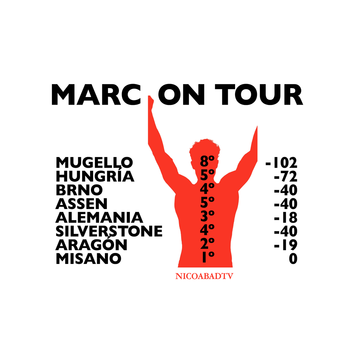 CAMISETA REMONTADA